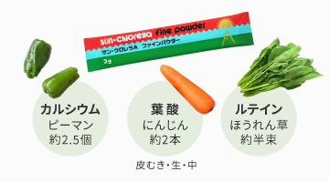 健康管理のコツは、多くの栄養素をバランス良く摂ること。